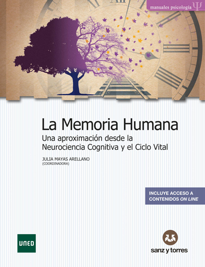 La memoria humana